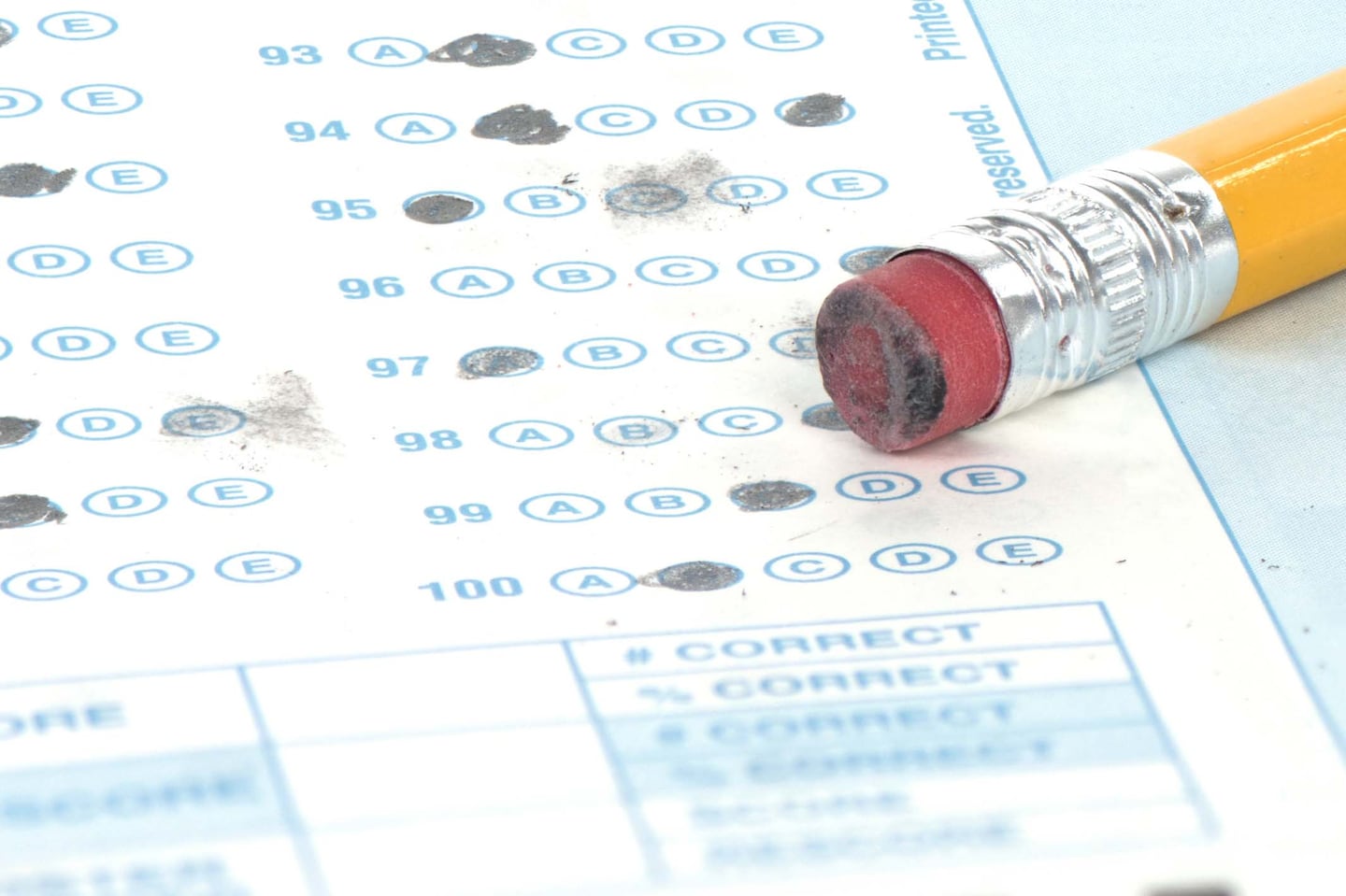 The Massachusetts Department of Elementary and Secondary Education released 2024 MCAS exam results Tuesday.