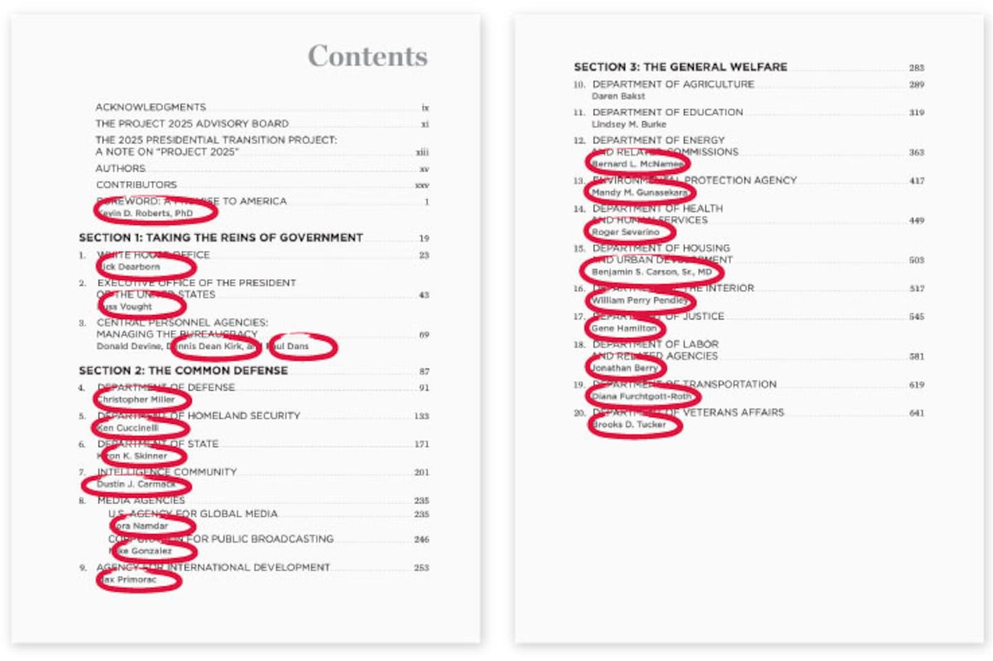 Well over half of Project 2025’s 307 authors and contributors were in Donald Trump’s presidential administration or on his campaign or transition teams.