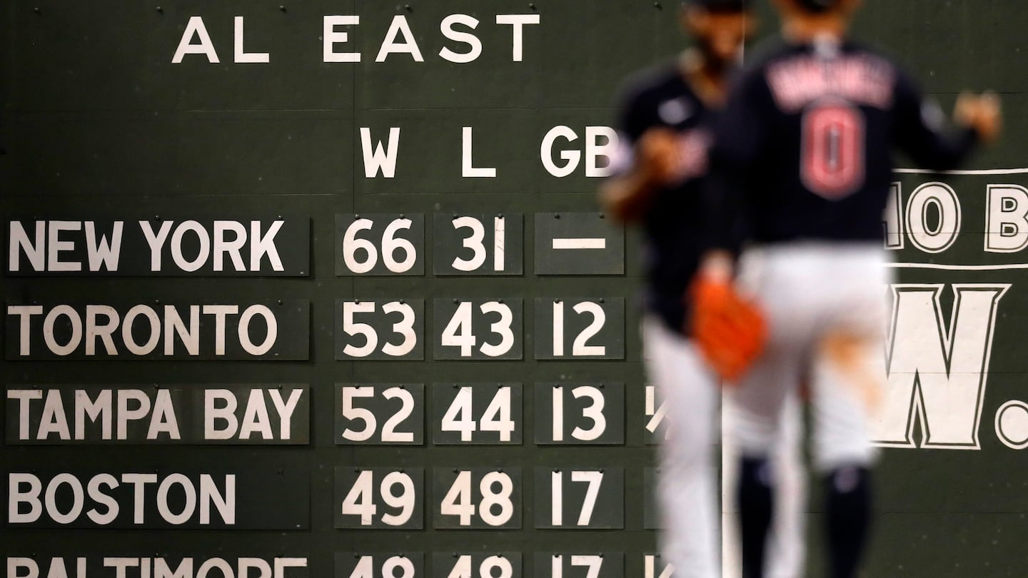 The Red Sox missed the playoffs for the third straight season in 2024.